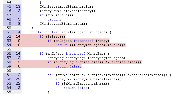 code not executed