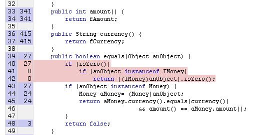 lines not covered in money class